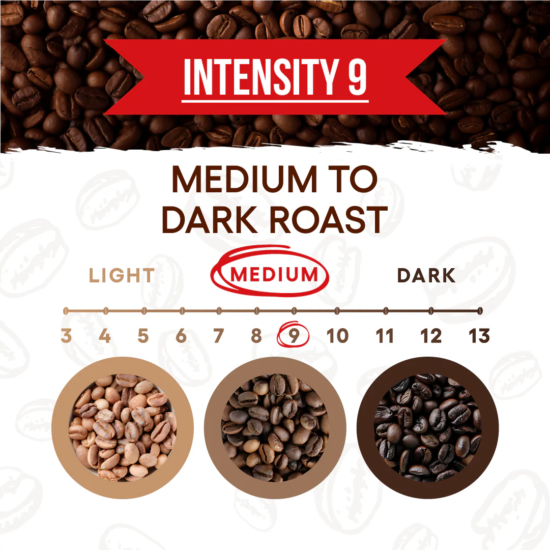 Aroma Gold 100% Arabica - Ground Coffee 250g Brick - Image 3