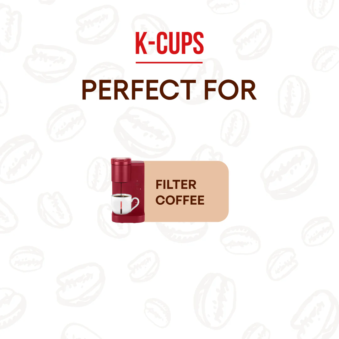 Buongiorno - 10 K-CUPs - Image 7