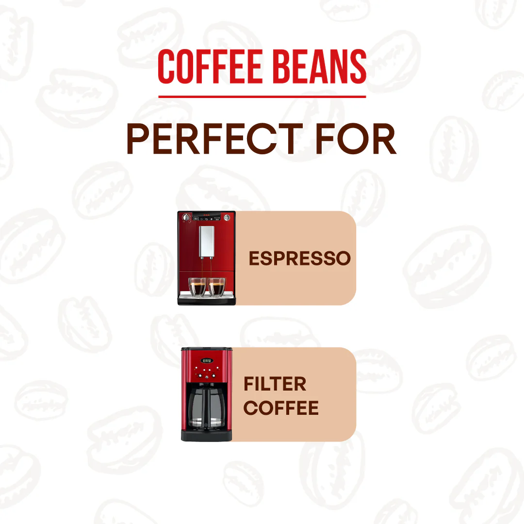 Crema Classico - Whole Bean Coffee 2.2lb Bag - Image 7