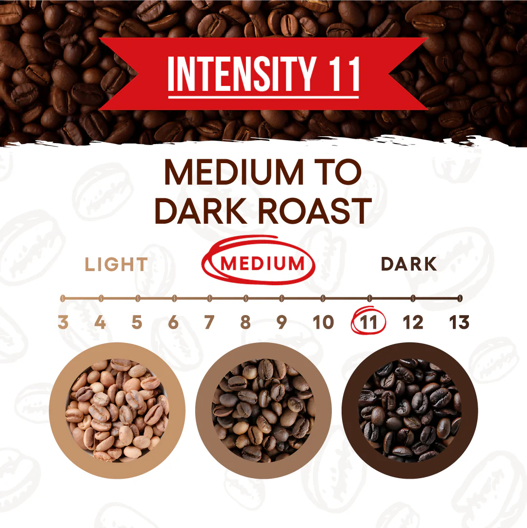 Crema Intensa - Whole Bean Coffee 2.2lb Bag - Image 6