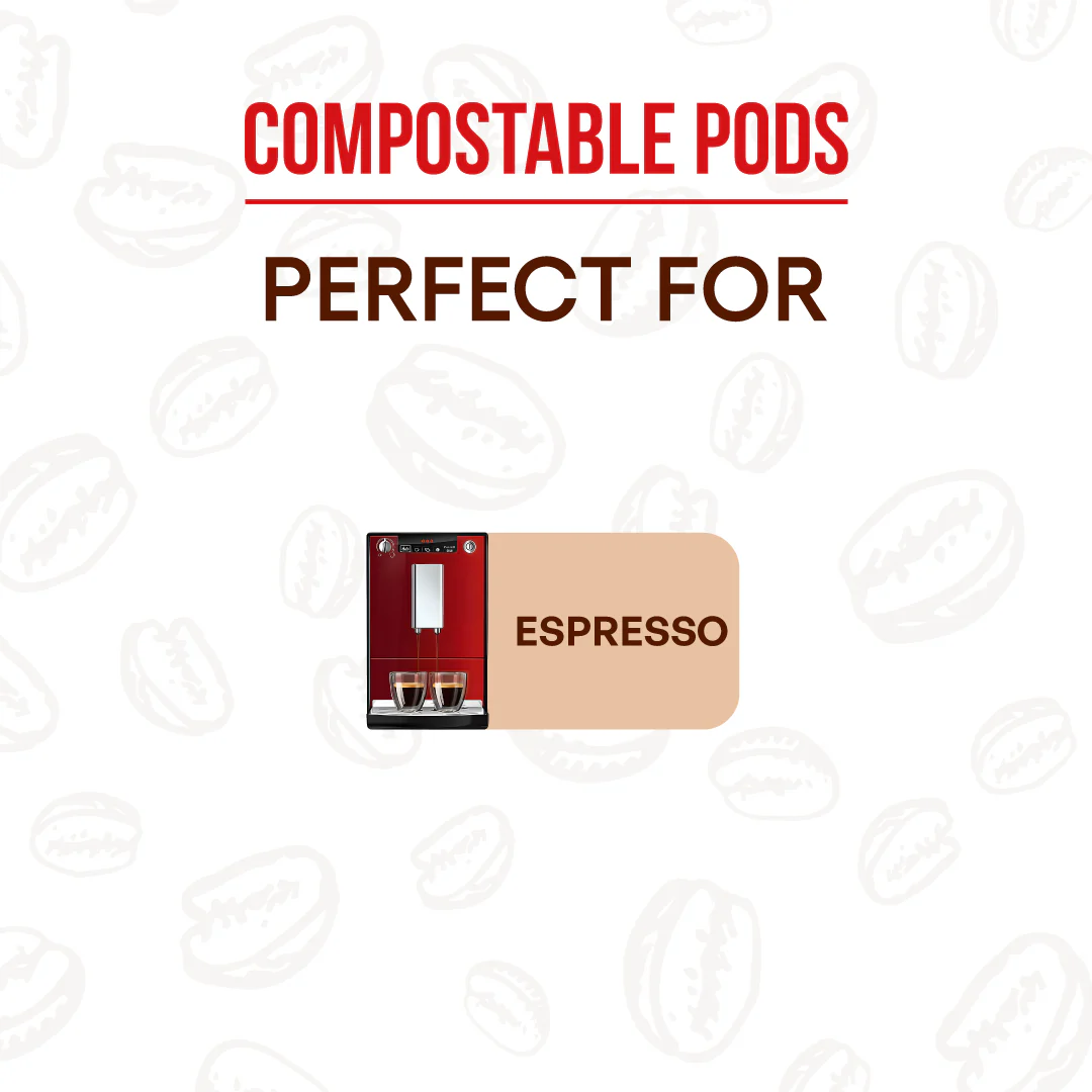 DeCaf - Compostable Pods - 100 Count - Image 5