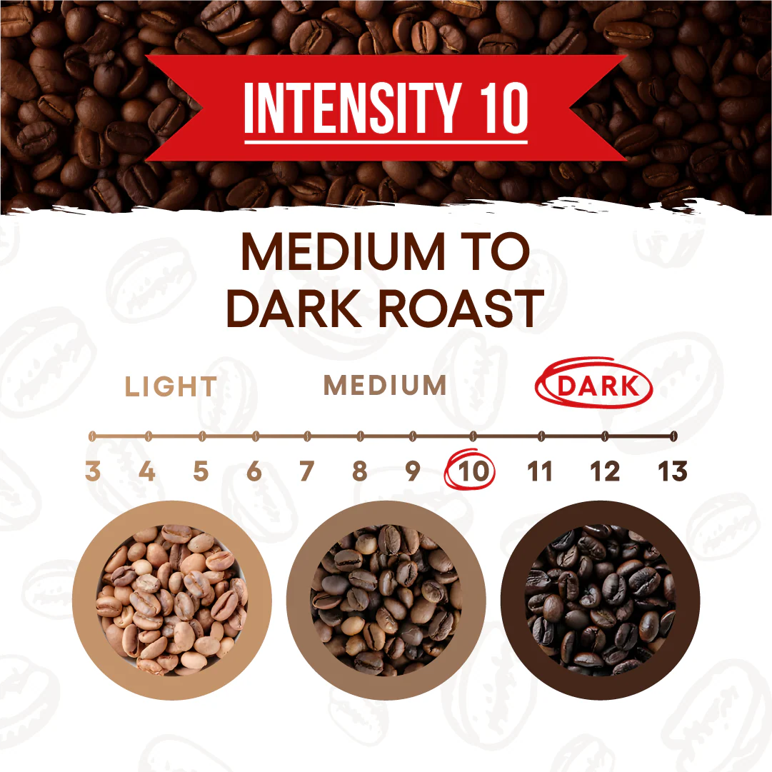 Espresso Napoli - Ground Coffee 250g Brick - Image 4