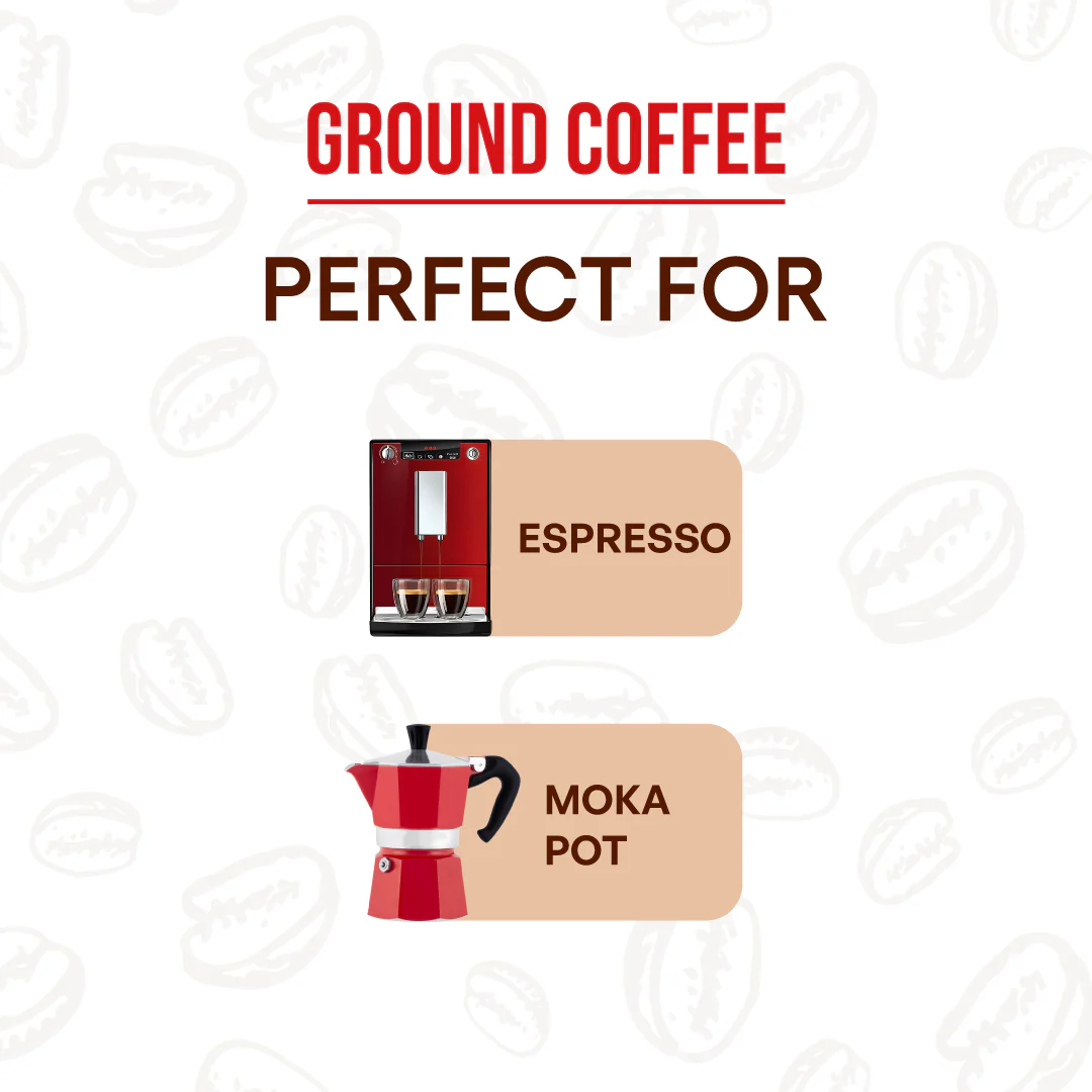 Espresso Napoli - Ground Coffee 250g Brick - Image 6