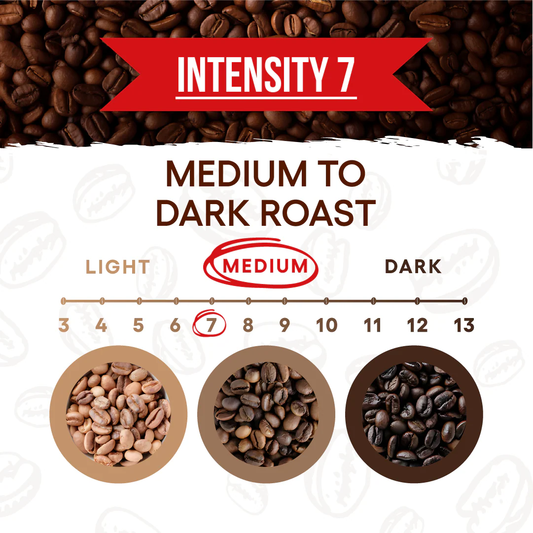 Intenso - Ground Coffee 250g Brick - Image 5