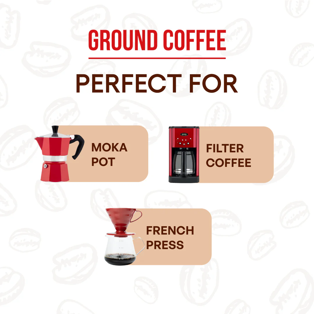 Buongiorno Breakfast Blend - Ground Coffee 12oz Bag - Image 5