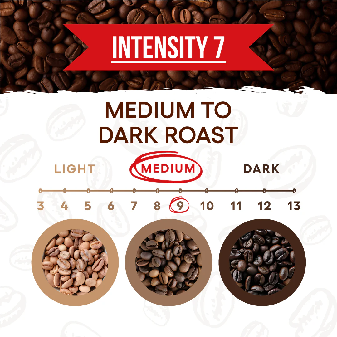 Decaf - Aluminum Capsules 10 Capsule Box - Image 5