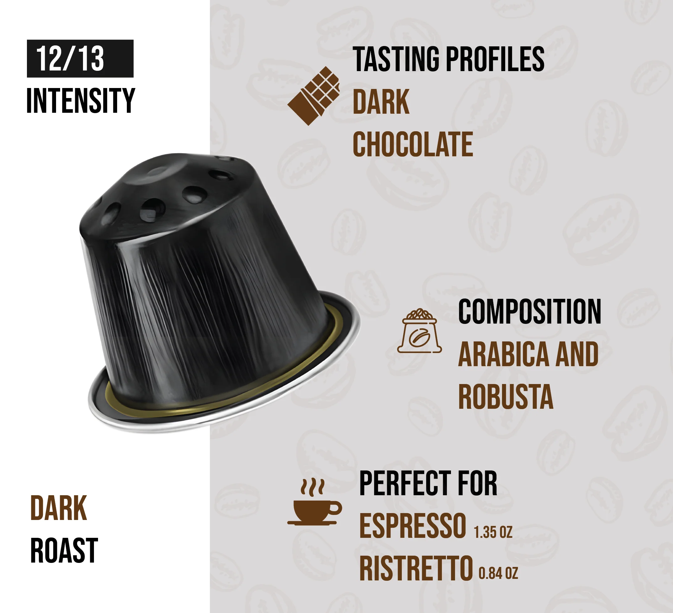 Ristretto - Aluminum Capsules 10 Capsule Box - Image 3