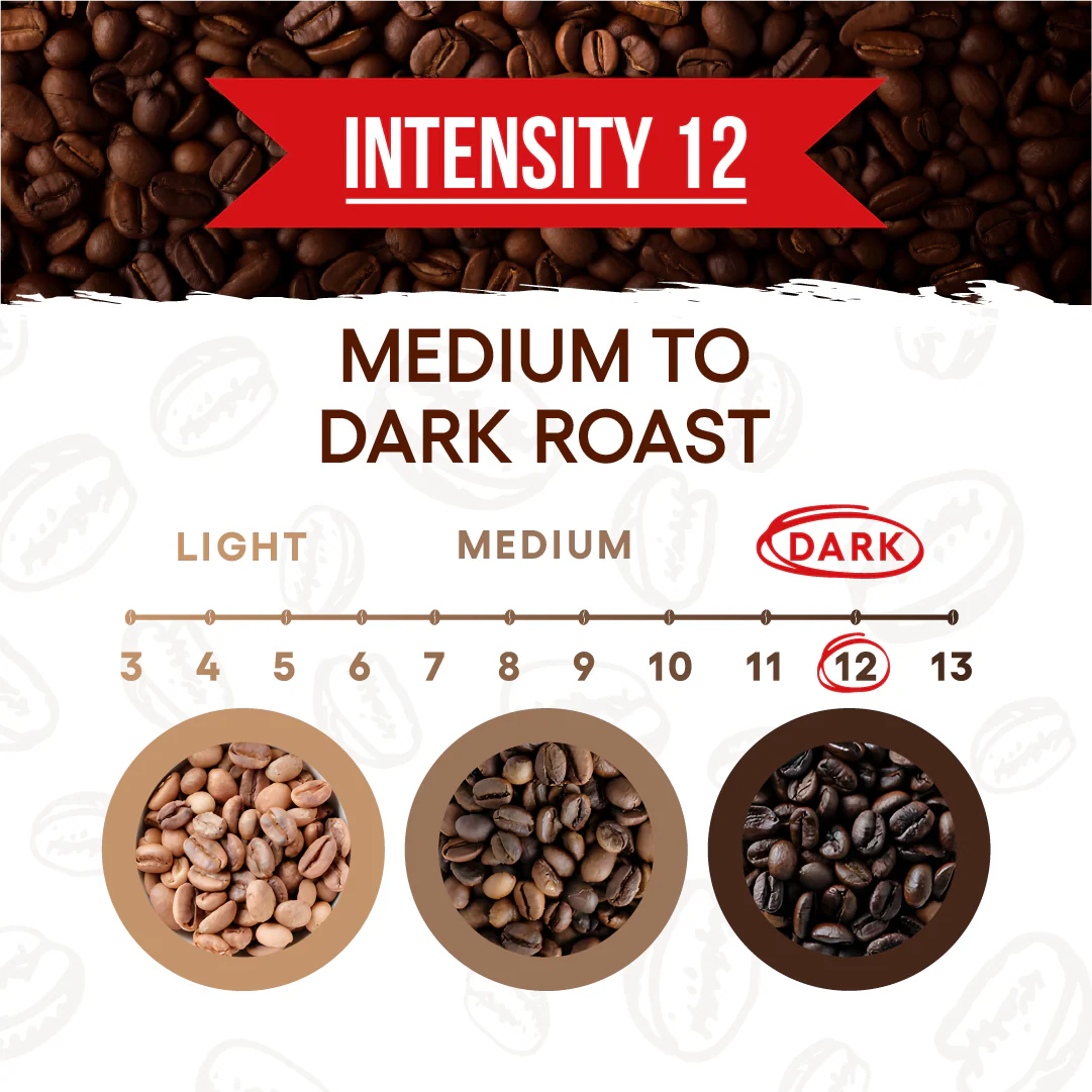 Ristretto - Aluminum Capsules 10 Capsule Box - Image 5