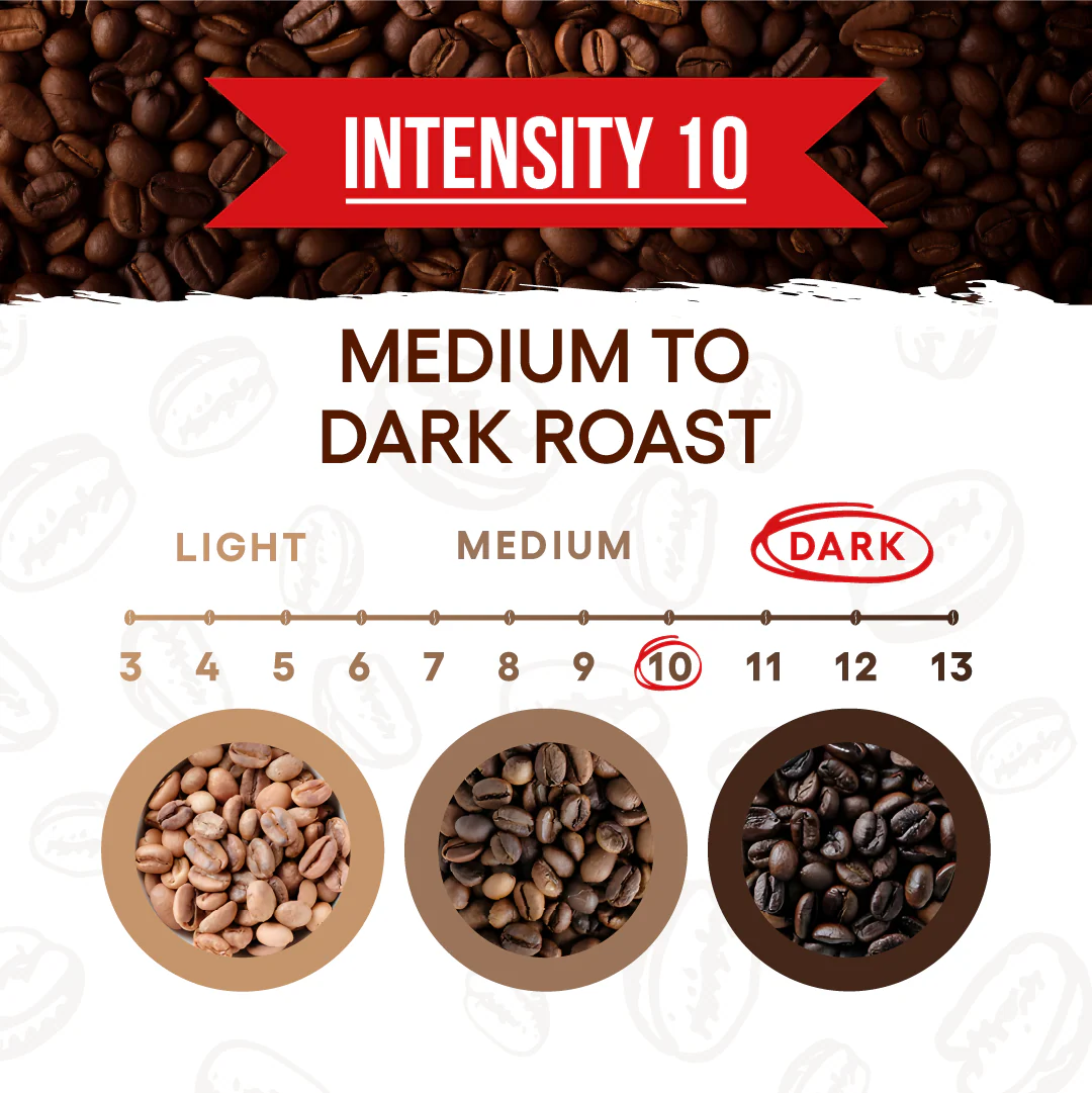 Napoli - Ground Coffee 12oz Bag - Image 4