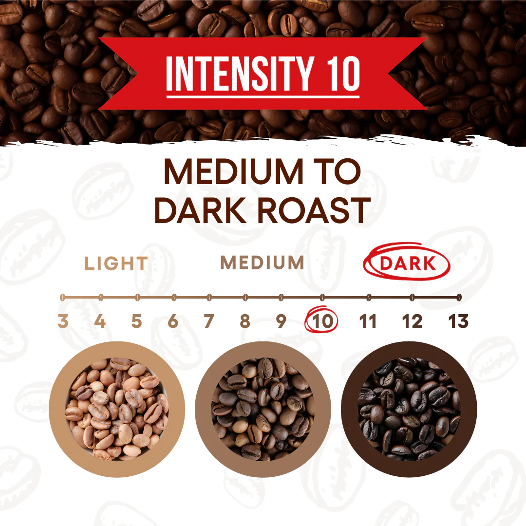 Napoli Whole Bean Coffee - 12oz Bag - Image 3