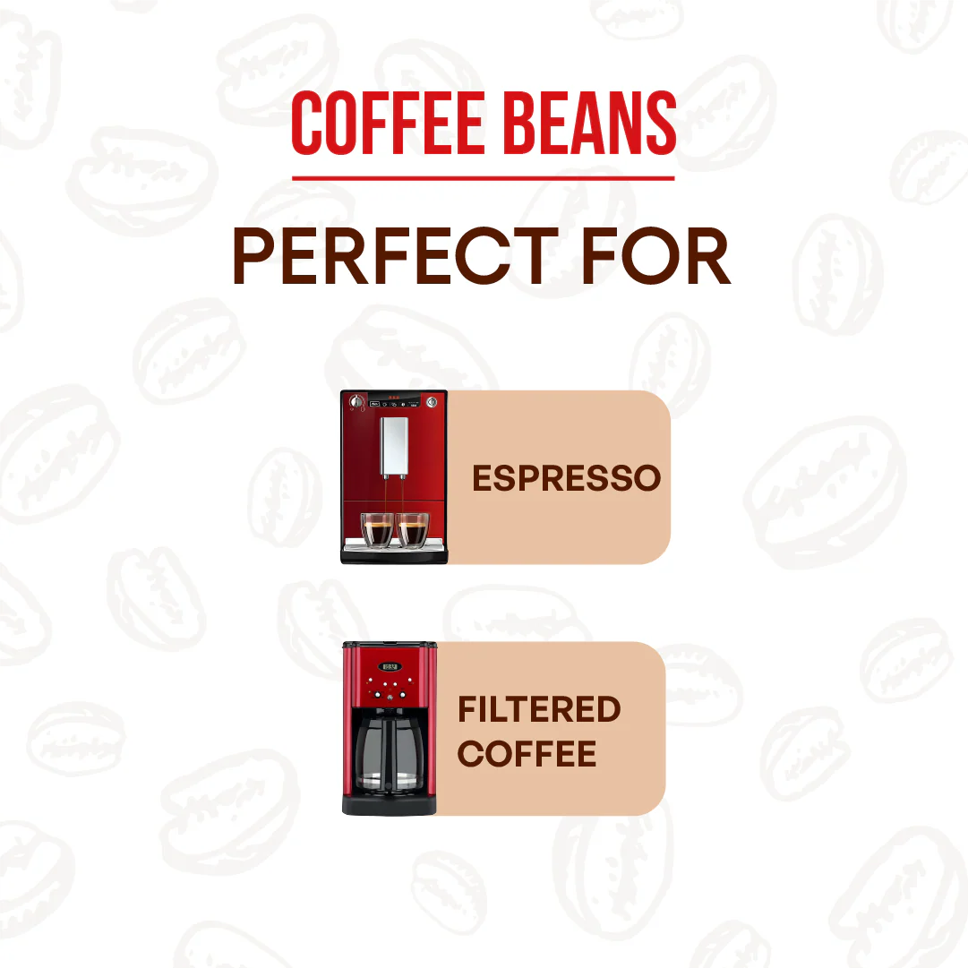 Napoli Whole Bean Coffee - 12oz Bag - Image 5